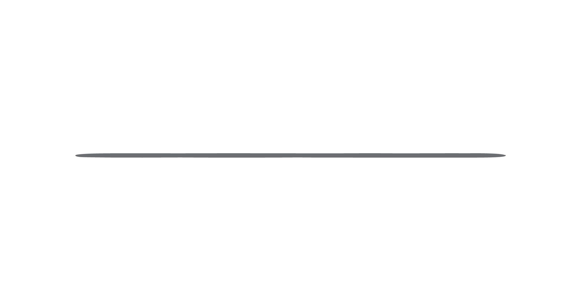 Grand Companies